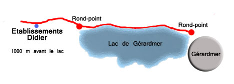 accumot ets didier gerardmer plan detail